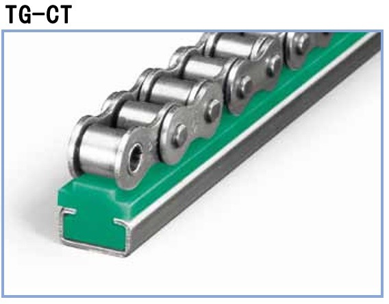 B系列链条导轨是什么样的？