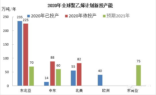 全球麻豆蜜桃WWWW精品无码产能